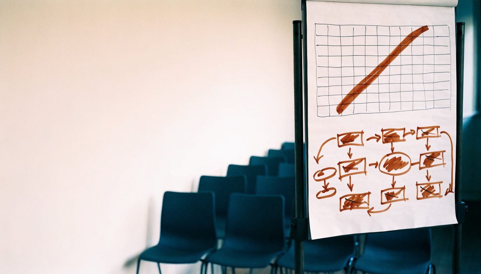 Un rotafolio en una sala de formación: arriba, una cuadrícula ordenada tachada de un solo trazo; debajo, el proceso real dibujado a mano. Al fondo, filas de sillas vacías.